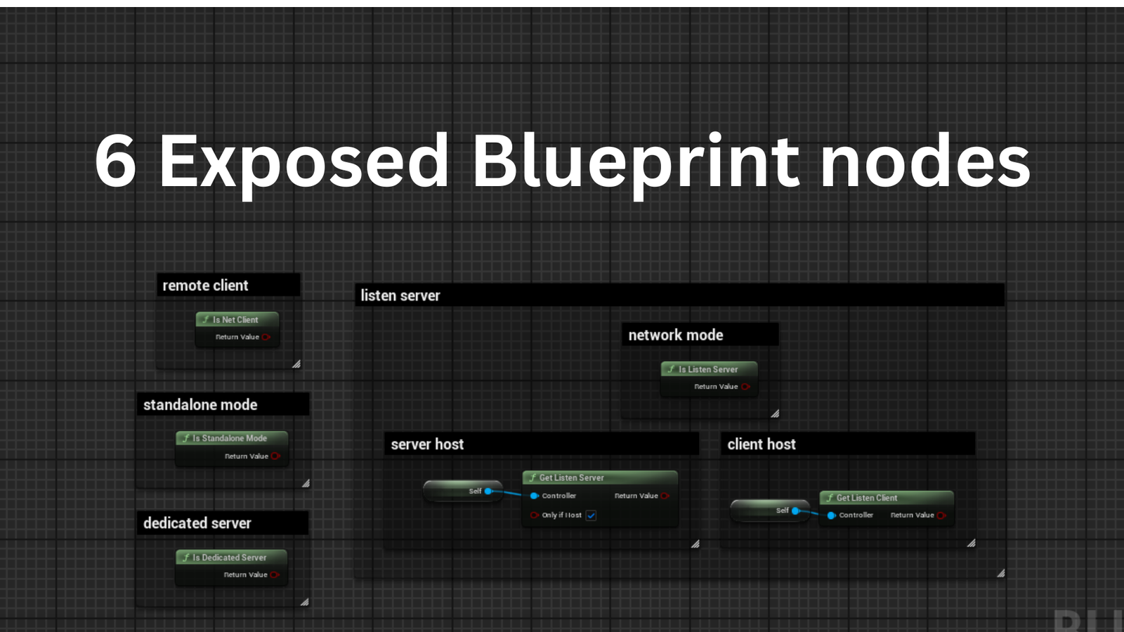 Blueprint Graph Example